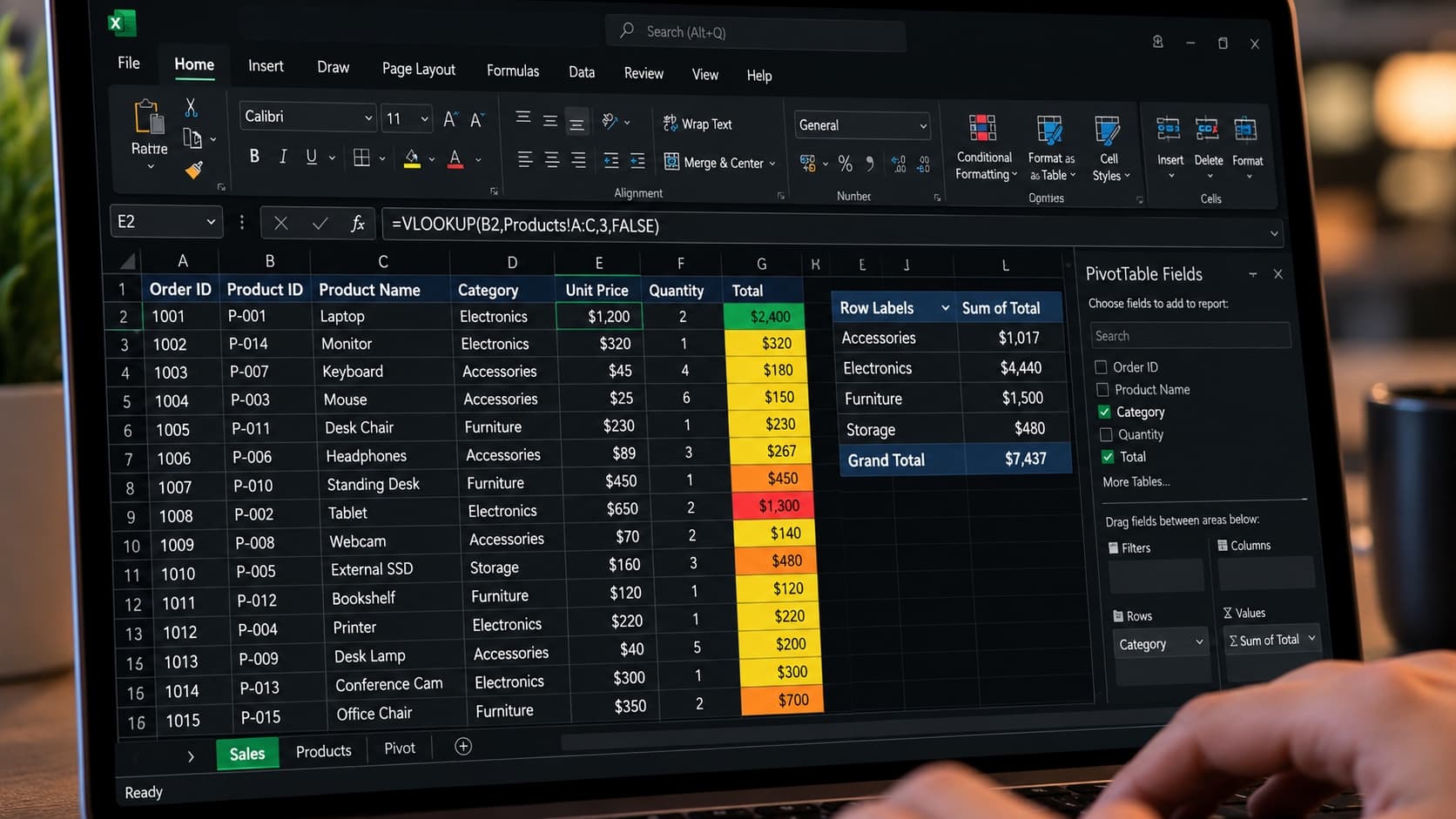 Excel Mastery — Advanced Excel for Professionals